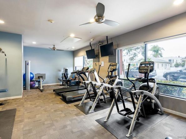 3650 5TH Ave 415, San Diego CA 92103
