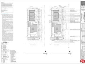 Undisclosed Address #26640029, San Diego CA 92113