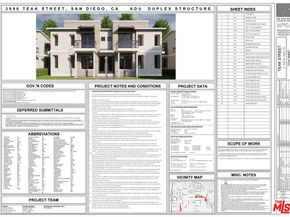 Undisclosed Address #26640029, San Diego CA 92113