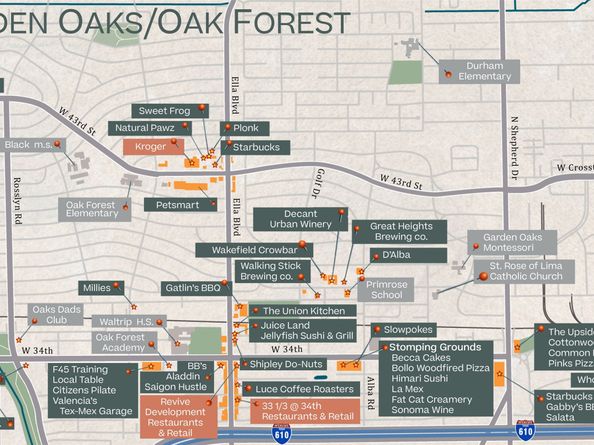 1335 Gardenia Drive, Houston TX 77018