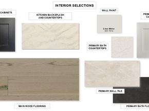 264 Jates Field BND, Liberty Hill TX 78642