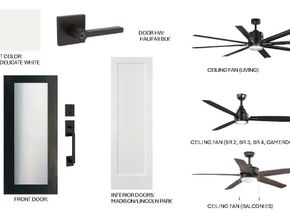 4309 Prevail LN 18, Austin TX 78731