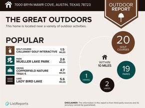 7000 Bryn Mawr CV, Austin TX 78723