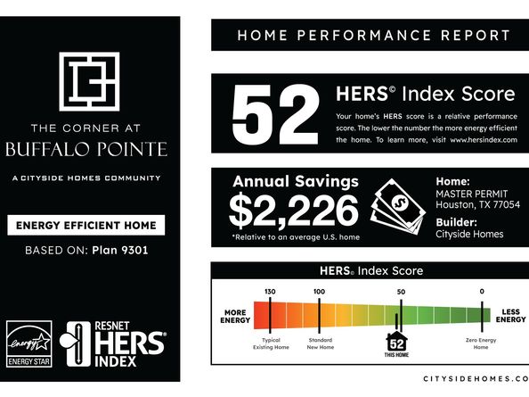 2708 Grand Fountains Drive D, Houston TX 77054