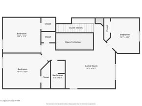 11514 Senna Ledge Court, Houston TX 77089