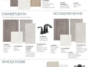 16045 Hayes Park Drive, Houston TX 77079