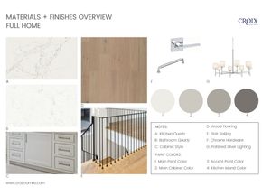 1911 Milford Street, Houston TX 77098