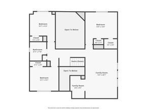7503 Boxwood Ridge Lane, Richmond TX 77407