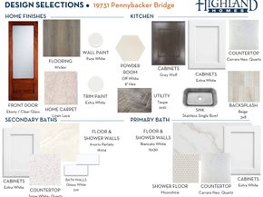 19731 Pennybacker Bridge, Cypress TX 77433