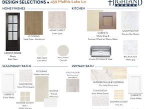 459 Mathis Lake Lane, Conroe TX 77304