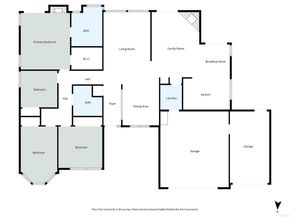 1729 Mesa Grande Rd, Escondido CA 92029