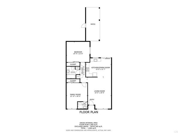 3594 Pear Blossom Drive, Oceanside CA 92057