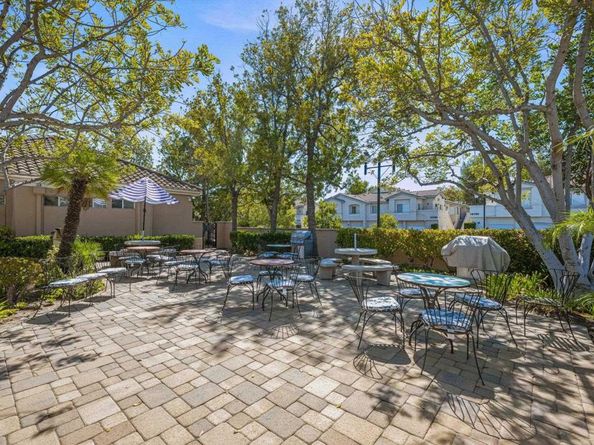 18752 Caminito Cantilena 170, San Diego CA 92128