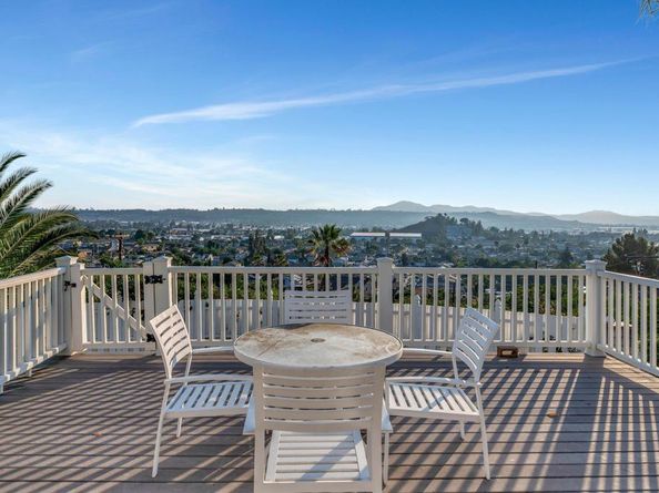 1106 Dawnridge Avenue, El Cajon CA 92021