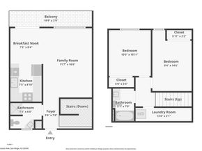 3515 Vancouver Avenue, San Diego CA 92104