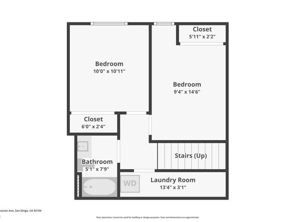 3515 Vancouver Avenue, San Diego CA 92104