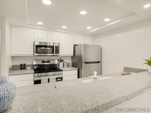 3634 7th Ave 4B, San Diego CA 92103