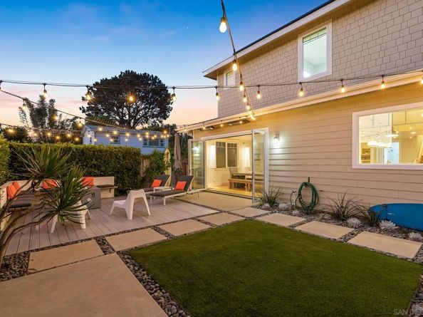 950 Hermes Ave, Encinitas CA 92024