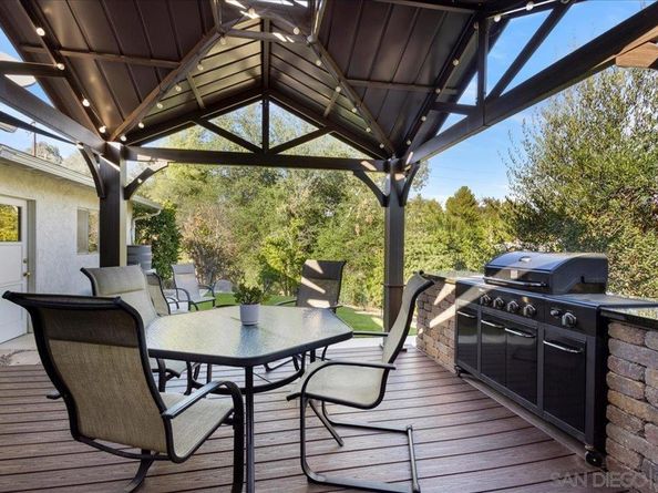 11493 Eucalyptus Hills Dr, Lakeside CA 92040