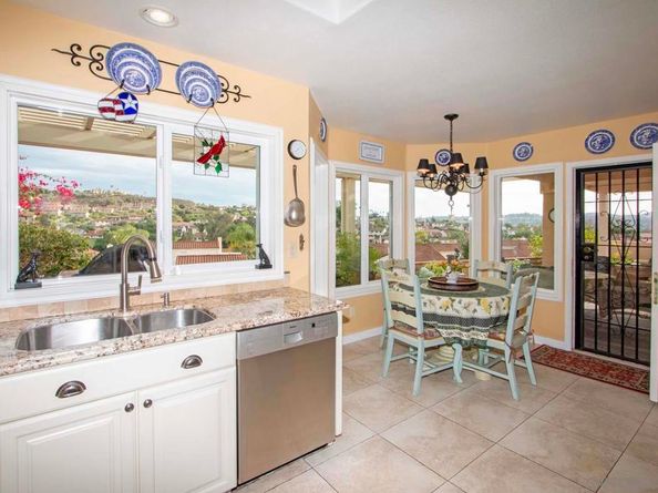 17639 Caminito Hercuba, San Diego CA 92128