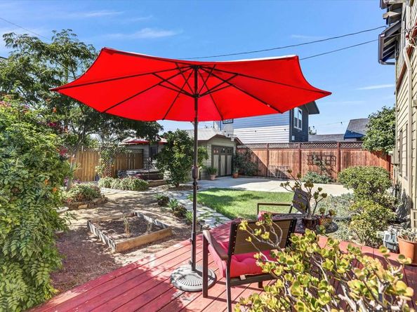 3660 28Th St, San Diego CA 92104