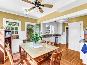 3660 28Th St, San Diego CA 92104
