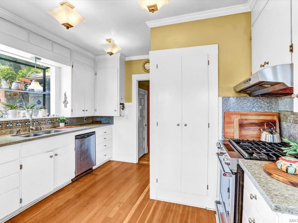 3660 28Th St, San Diego CA 92104