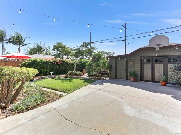 3660 28Th St, San Diego CA 92104