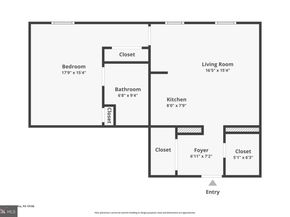 141 N 2nd Street 1B, Philadelphia PA 19106