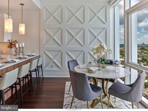 301 S Broad 2203, Philadelphia PA 19107