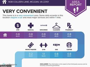1438 Colleen Lane, Mclean VA 22101
