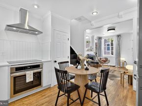 515 S Juniper Street, Philadelphia PA 19147