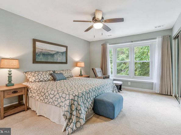 7596 Lakeside Village Drive, Falls Church VA 22042