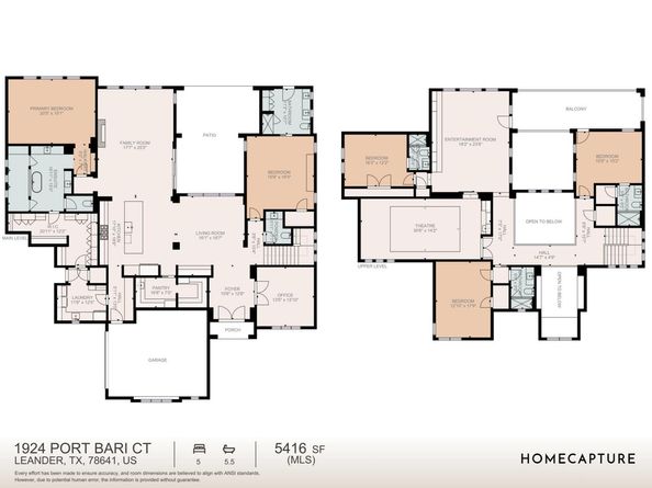 1924 Port Bari CT, Leander TX 78641