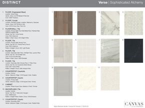 1621 Alasio DR, Leander TX 78641