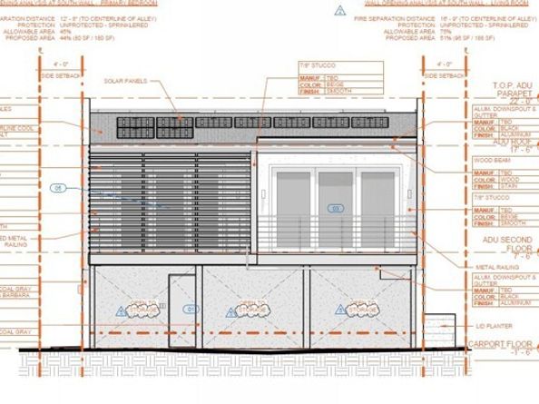 528 Westminster Avenue, Venice (los Angeles) CA 90291