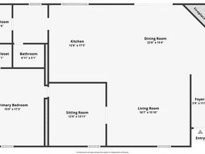 26  Rancho Drive N, Fort Worth Texas 76244
