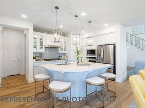 4124  Ivy Leaves Drive , Celina Texas 75078