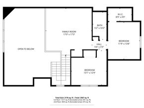 2627  Eagle Drive , Grapevine Texas 76051