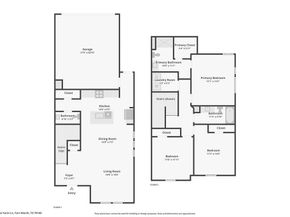 3053  Pecan Farm Lane , Fort Worth Texas 76140