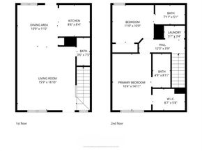 5728  Giddyup Lane , Fort Worth Texas 76179