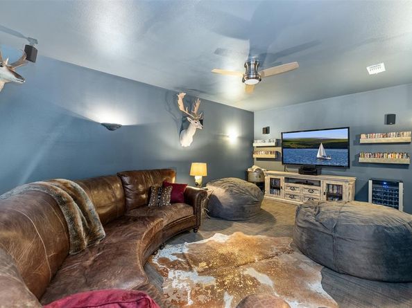 5115  Shoreline Drive , Frisco Texas 75034