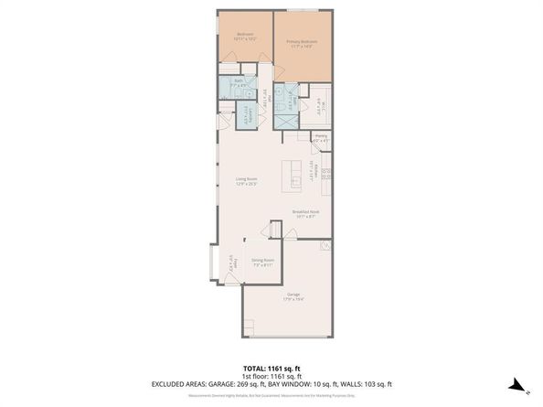 1425  Ravenwood Drive , Mansfield Texas 76063