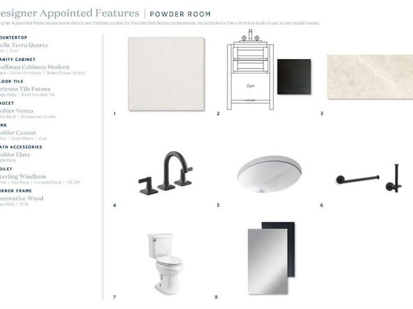 5517  Sweet Roxie Lane , Flower Mound Texas 75028