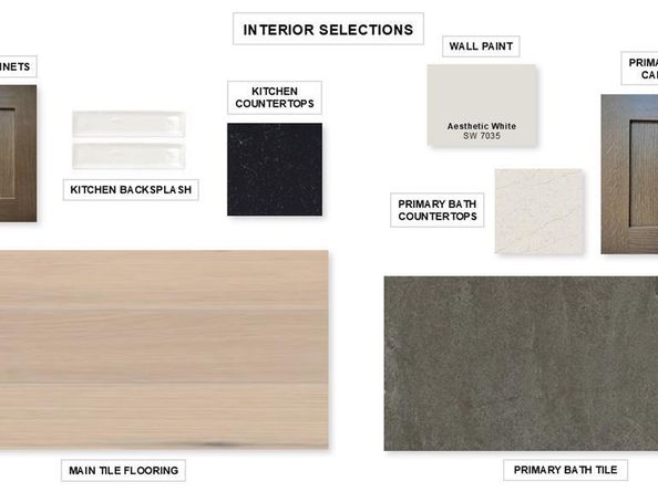 7341  Saker Street , Fort Worth Texas 76179