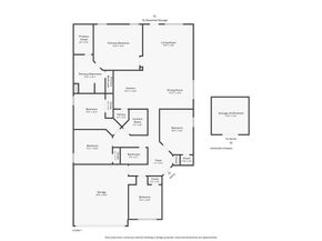 2113  Rubin Road , Fate Texas 75189