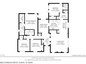 2005  Florence Drive , Plano Texas 75093