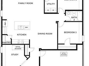 2448  Eagle Mountain Way , Celina Texas 75009