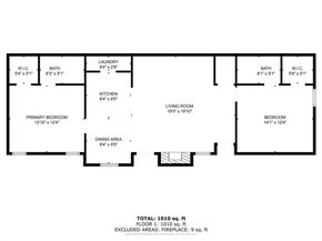 2320  Carol Good Lane , Carrollton Texas 75006