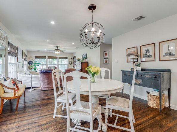 4321  El Campo Avenue , Fort Worth Texas 76107